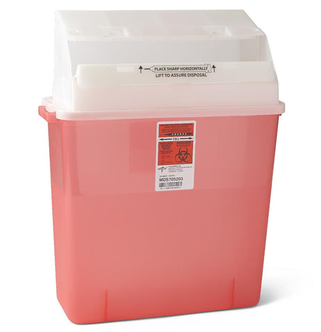 Cardinal - GatorGuard™ In-Patient Room Sharps Disposal Container (3 Gallon)